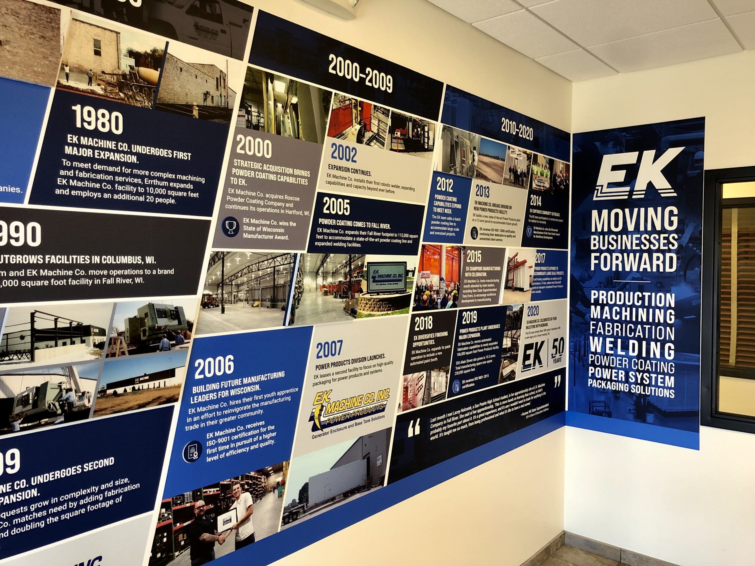 Graphics banner on wall